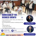 From Data to Intellectual Property: Driving Business Growth with Wisecor Transformations