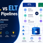 ETL vs ELT: What Every Business Needs to Know About Data Pipelines
