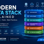 Modern Data Stack Explained: Architecture, Tools & Best Practices (2026 Guide)